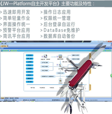 模具管理系統B/S,C/S結構